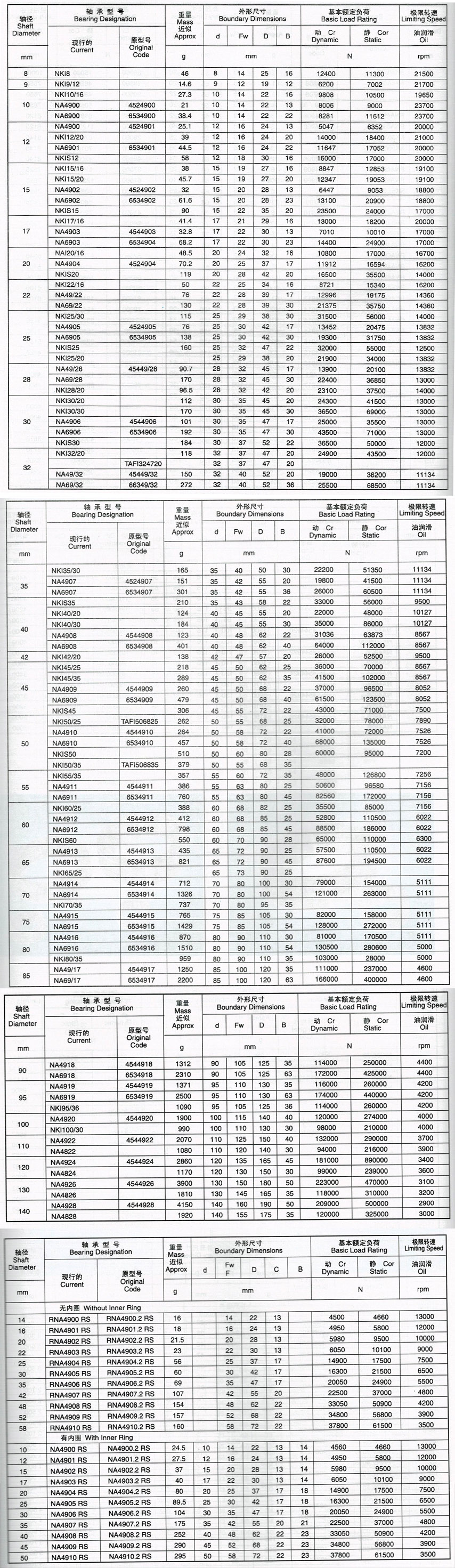 黄瓜TV免费视频