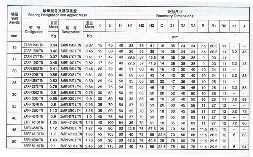 黄瓜TV免费视频