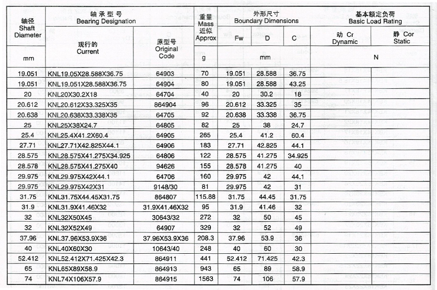 黄瓜TV免费视频